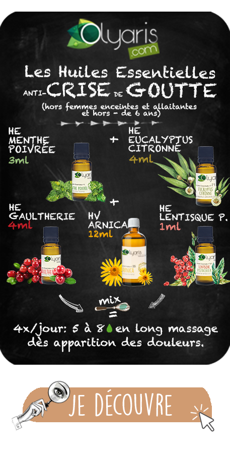 Huile Essentielle de Menthe Poivrée : Le Guide Complet par Olyaris